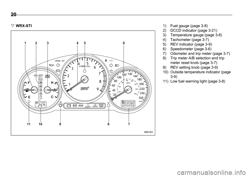 SUBARU IMPREZA 2006 2.G Owners Manual 20
WRX-STI
000163
AB
11 10 9 8 76
5
4
3
2
1
1) Fuel gauge (page 3-8)
2) DCCD indicator (page 3-21)
3) Temperature gauge (page 3-8)
4) Tachometer (page 3-7)
5) REV indicator (page 3-9)
6) Speedomete SUBARU IMPREZA 2006 2.G Owners Manual 20
WRX-STI
000163
AB
11 10 9 8 76
5
4
3
2
1
1) Fuel gauge (page 3-8)
2) DCCD indicator (page 3-21)
3) Temperature gauge (page 3-8)
4) Tachometer (page 3-7)
5) REV indicator (page 3-9)
6) Speedomete