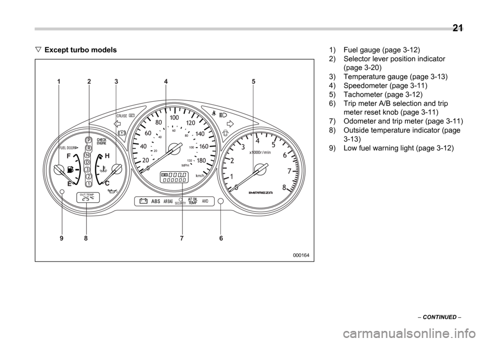 SUBARU IMPREZA 2006 2.G Owners Manual 21
 CONTINUED  
Except turbo models
AB
9 8 7 6 5
4
3
2
1
000164
1) Fuel gauge (page 3-12) 
2) Selector lever position indicator 
(page 3-20)
3) Temperature gauge (page 3-13)
4) Speedometer (page 3