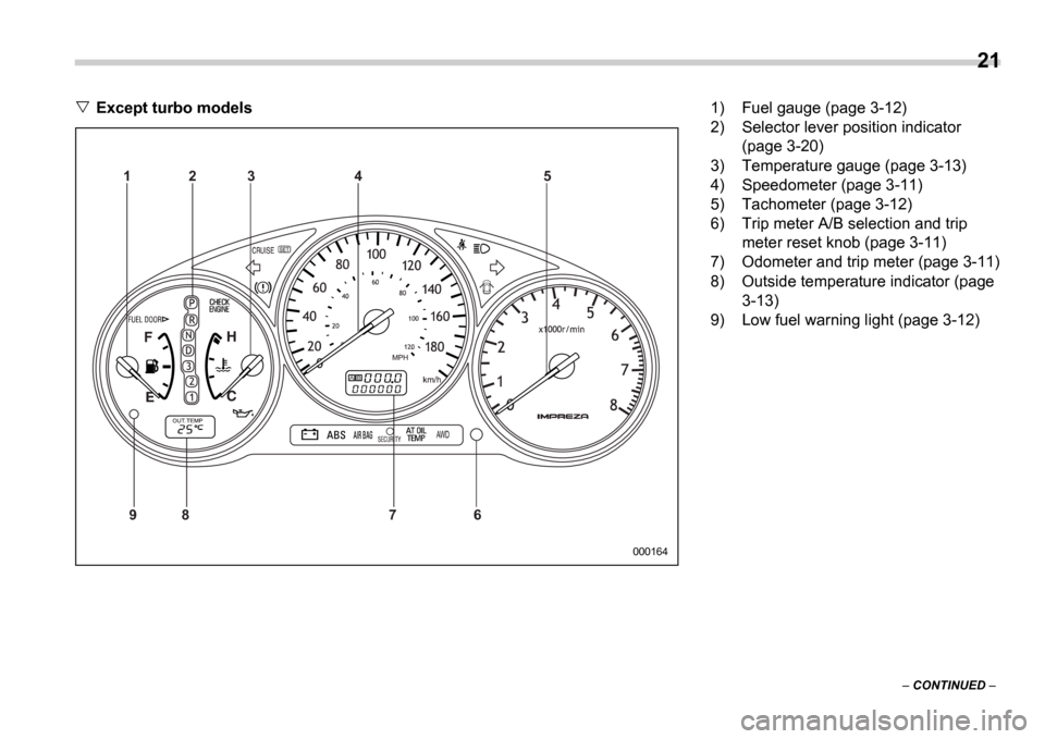 SUBARU IMPREZA 2006 2.G Owners Manual 21
CONTINUED
Except turbo models
AB
9 8 7 6 5
4
3
2
1
000164
1) Fuel gauge (page 3-12)
2) Selector lever position indicator
(page 3-20)
3) Temperature gauge (page 3-13)
4) Speedometer (page 3 SUBARU IMPREZA 2006 2.G Owners Manual 21
CONTINUED
Except turbo models
AB
9 8 7 6 5
4
3
2
1
000164
1) Fuel gauge (page 3-12)
2) Selector lever position indicator
(page 3-20)
3) Temperature gauge (page 3-13)
4) Speedometer (page 3
