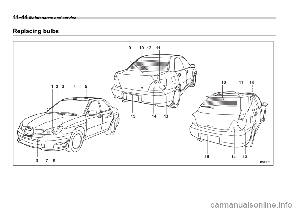 SUBARU IMPREZA 2006 2.G Owners Manual 11-44 Maintenance and service
Replacing bulbs
B00474
10
9 12 11
15 14 13 14 13
6 5
4
7
8 1 2 3
1511 16
10 