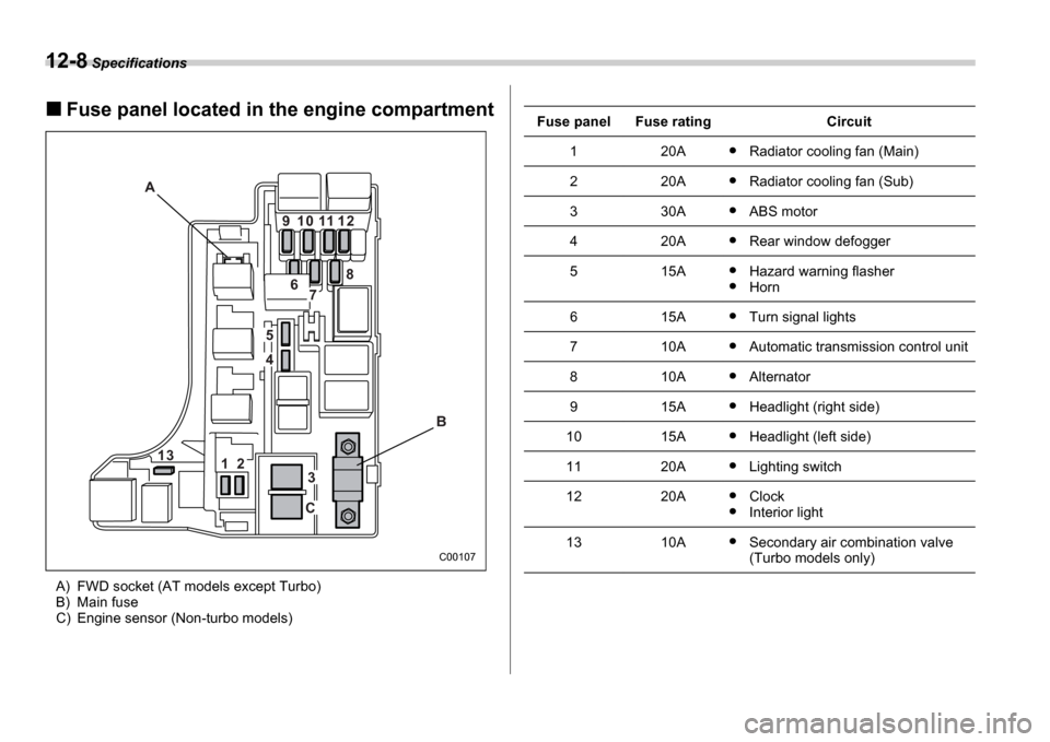 SUBARU IMPREZA 2006 2.G Owners Manual 12-8 Specifications
Fuse panel located in the engine compartment
A) FWD socket (AT models except Turbo) 
B) Main fuse 
C) Engine sensor (Non-turbo models)
1 3
A
B
9
6
5
7
C
312
4 8
1 0 11 1 2
C00107
F