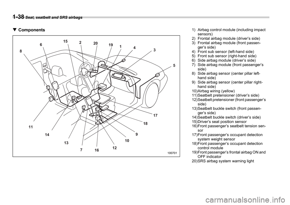 SUBARU IMPREZA 2006 2.G Owners Manual 1-38 Seat, seatbelt and SRS airbags
Components
 1
2
3
4
5
6
14 15
2019
8
11 17
18
9
7 10
12
16
13
100701 1) Airbag control module (including impact 
sensors)
2) Frontal airbag module (driver s side)