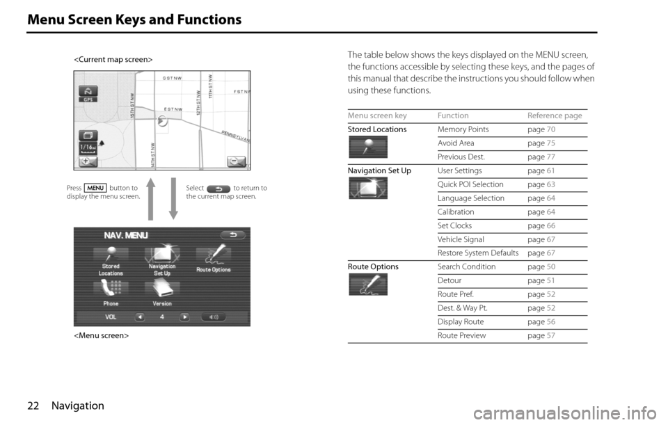 SUBARU IMPREZA 2009 3.G Navigation Manual 