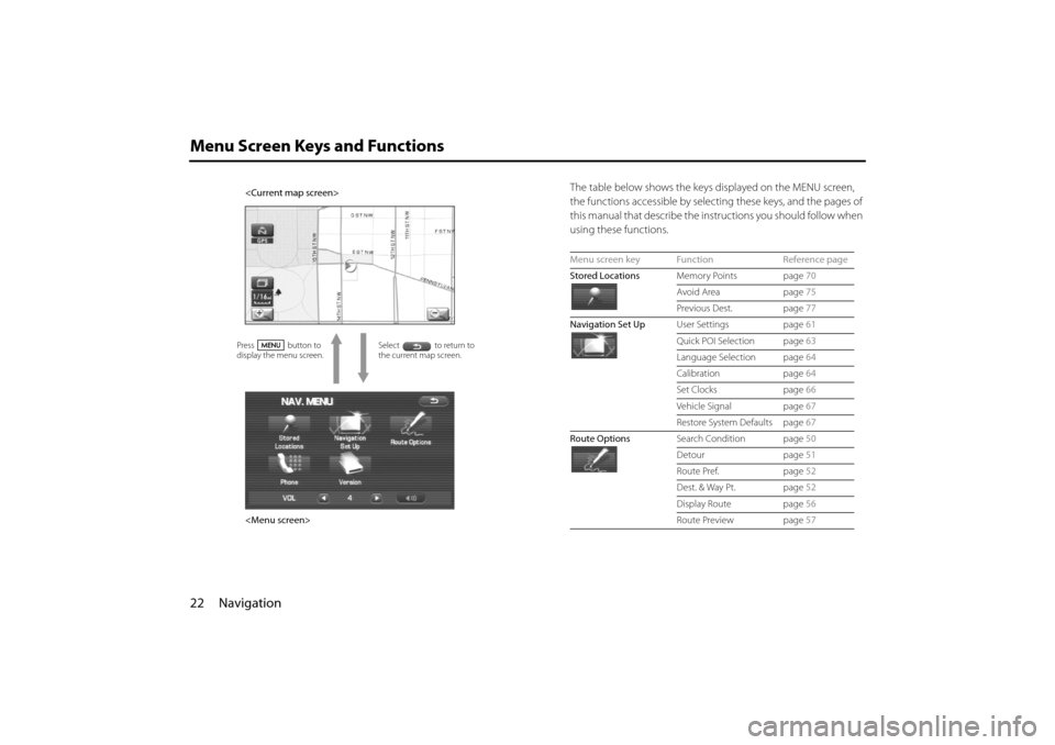 SUBARU IMPREZA 2011 4.G Navigation Manual 
22 Navigation
Menu Screen Keys and Functions
The table below shows the keys displayed on the MENU screen, 
the functions accessible by selecting these keys, and the pages of 
this manual that describ