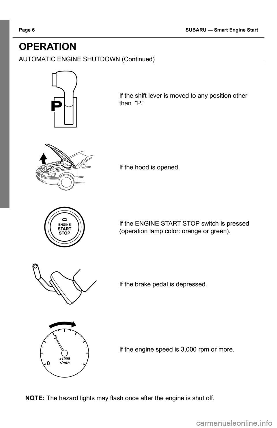 SUBARU IMPREZA 2015 4.G Smart Engine Start Guide Page 6 SUBARU — Smart Engine Start
OPERATION
AUTOMATIC ENGINE SHUTDOWN (Continued)
If the shift lever is moved to any position other 
than  “P.”
If the hood is opened.
If the ENGINE START STOP s