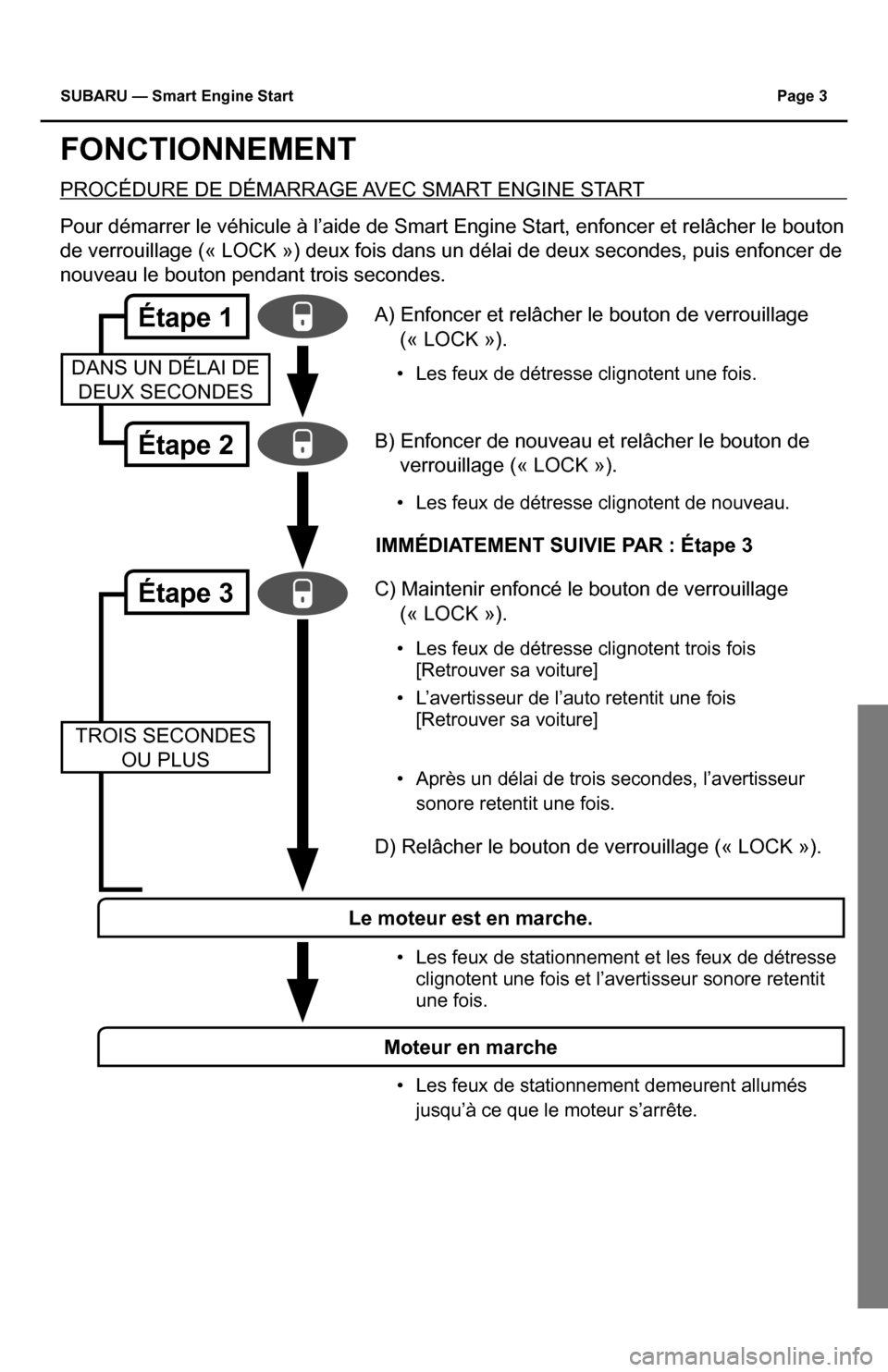 SUBARU IMPREZA 2015 4.G Smart Engine Start Guide SUBARU — Smart Engine Start Page 3
FONCTIONNEMENT
PROCÉDURE DE DÉMARRAGE AVEC SMART ENGINE START
Pour démarrer le véhicule à l’aide de Smart Engine Start, en\
foncer et relâcher le bouton
SUBARU IMPREZA 2015 4.G Smart Engine Start Guide SUBARU — Smart Engine Start Page 3
FONCTIONNEMENT
PROCÉDURE DE DÉMARRAGE AVEC SMART ENGINE START
Pour démarrer le véhicule à l’aide de Smart Engine Start, en\
foncer et relâcher le bouton