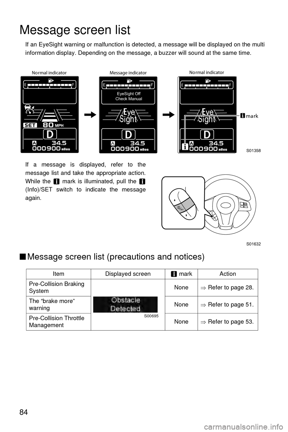 SUBARU IMPREZA 2016 5.G Driving Assist Manual 84
Message screen list
If an EyeSight warning or malfunction is detected, a message will be displayed on the multi
information display. Depending on the message, a buzzer will sound at the same time.
