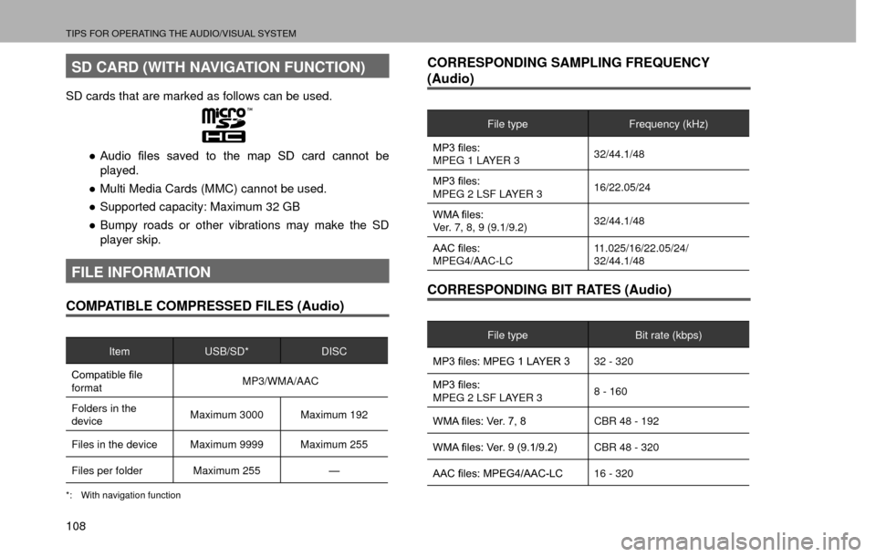 SUBARU IMPREZA 2016 5.G Multimedia System Manual TIPS FOR OPERATING THE AUDIO/VISUAL SYSTEM
108
SD CARD (WITH NAVIGATION FUNCTION)
SD cards that are marked as follows can be used.
