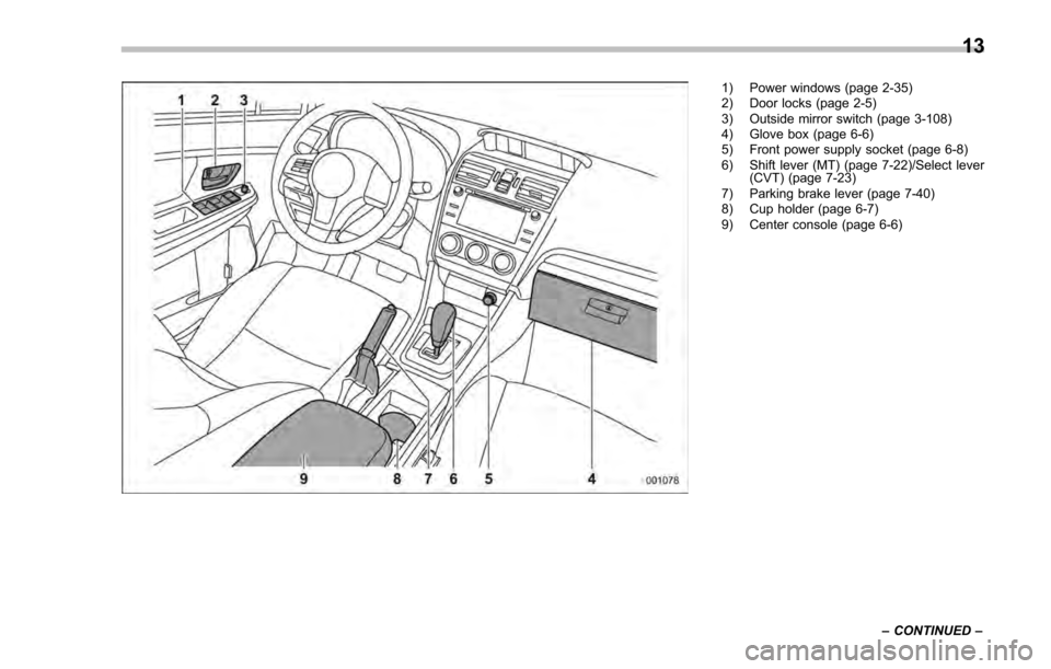 SUBARU IMPREZA 2016 5.G User Guide 1) Power windows (page 2-35)
2) Door locks (page 2-5)
3) Outside mirror switch (page 3-108)
4) Glove box (page 6-6)
5) Front power supply socket (page 6-8)
6) Shift lever (MT) (page 7-22)/Select lever