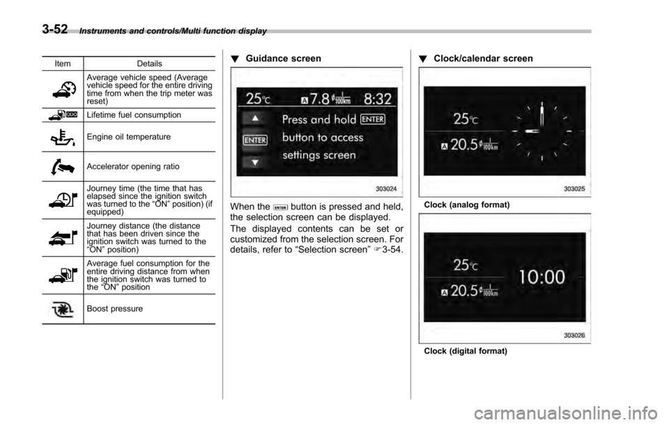 SUBARU IMPREZA 2016 5.G Owners Manual Instruments and controls/Multi function display
ItemDetails
Average vehicle speed (Average
vehicle speed for the entire driving
time from when the trip meter was
reset)
Lifetime fuel consumption
Engin