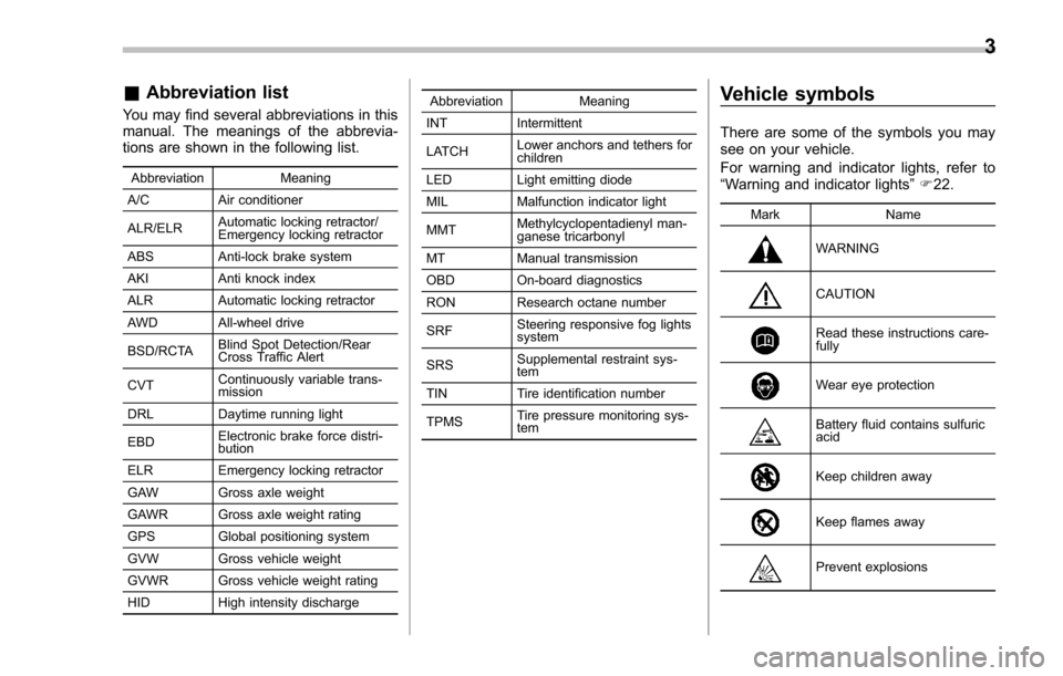 SUBARU IMPREZA 2016 5.G Owners Manual &Abbreviation list
You may find several abbreviations in this
manual. The meanings of the abbrevia-
tions are shown in the following list.
Abbreviation Meaning
A/C Air conditioner
ALR/ELR Automatic lo SUBARU IMPREZA 2016 5.G Owners Manual &Abbreviation list
You may find several abbreviations in this
manual. The meanings of the abbrevia-
tions are shown in the following list.
Abbreviation Meaning
A/C Air conditioner
ALR/ELR Automatic lo