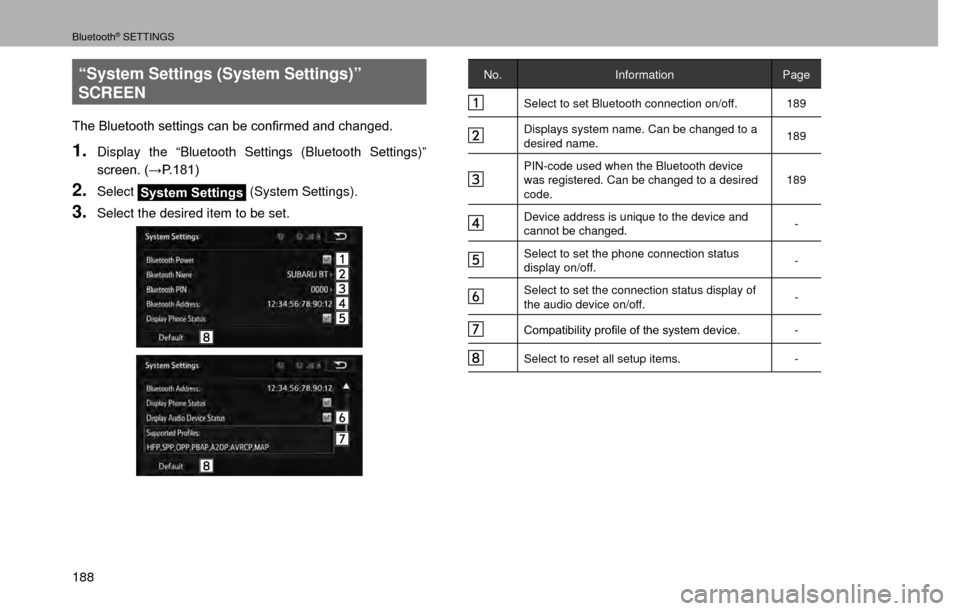 SUBARU IMPREZA 2017 5.G Multimedia System Manual Bluetooth® SETTINGS
188
“System Settings (System Settings)” 
SCREEN
�7�K�H��%�O�X�H�W�R�R�W�K��V�H�W�W�L�Q�J�V��F�D�Q��E�H��F�R�Q�¿�U�P�H�G��D�Q�G��F�K�D�Q�J�H�G�
1.Display the “Blueto