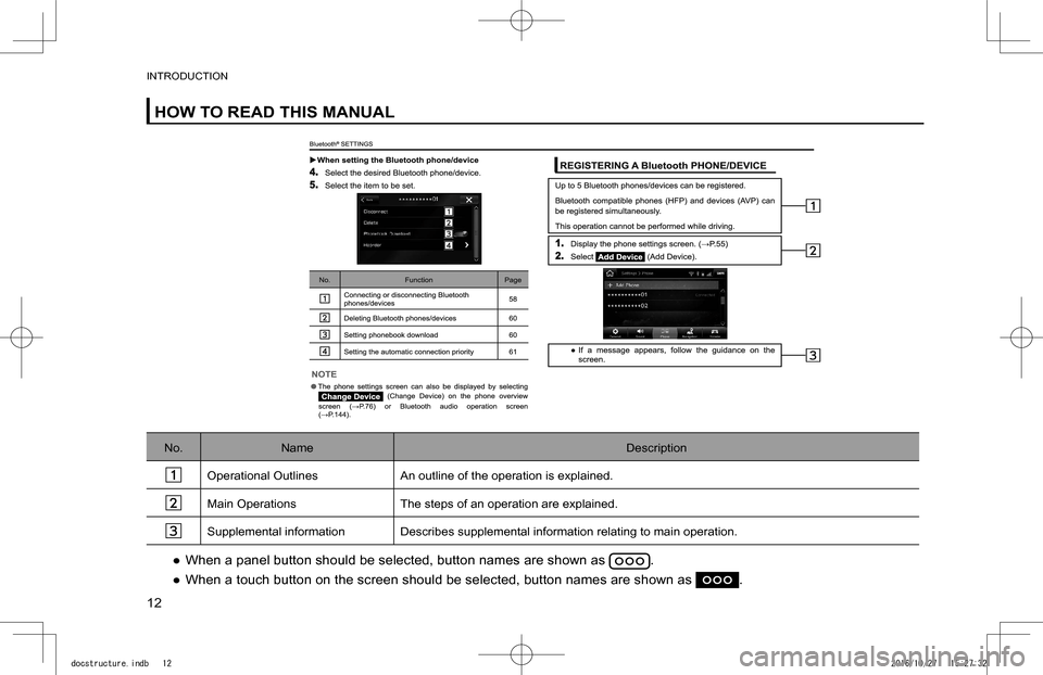SUBARU IMPREZA 2017 5.G Navigation Manual HOW TO READ THIS MANUAL
No.NameDescription
Operational OutlinesAn outline of the operation is explained.
Main OperationsThe steps of an operation are explained.
Supplemental information Describes supp