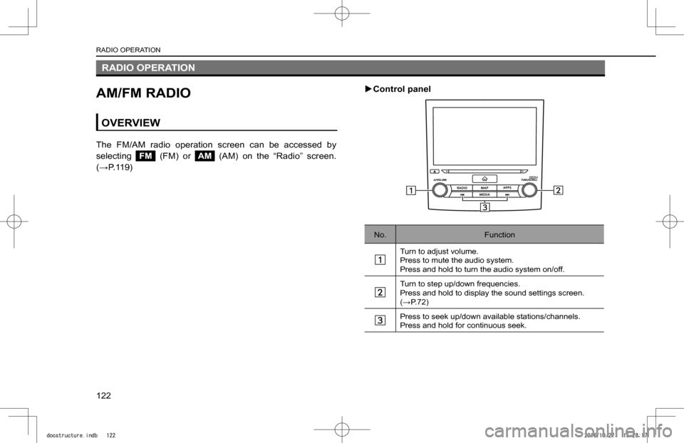 SUBARU IMPREZA 2017 5.G Navigation Manual RADIO OPERATION
AM/FM RADIO
OVERVIEW
The  FM/AM  radio  operation  screen  can  be  accessed by 
selecting FM  (FM)  or AM  (AM)  on  the  “Radio”  screen. 
�(W�P�.�1�1�9�)
 XControl panel
No.Fun