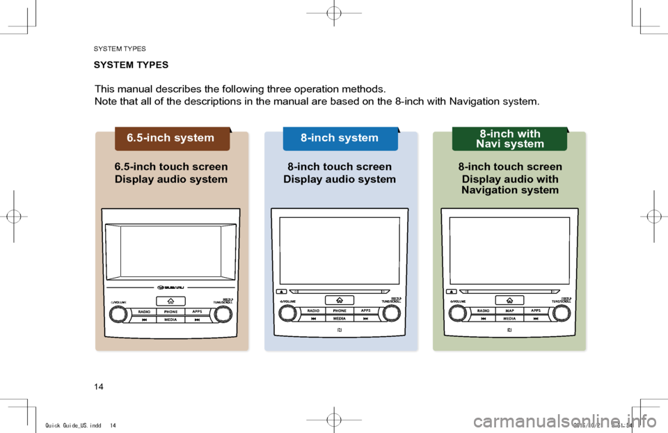 SUBARU IMPREZA 2017 5.G Navigation Manual SYSTEM TYPES
14
SYSTEM TYPES
This manual describes the following three operation methods.
Note that all of the descriptions in the manual are based on the 8-inch with Navigation system.
6.5-inch syste