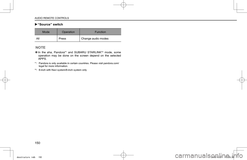 SUBARU IMPREZA 2017 5.G Navigation Manual  X“Source” switch 
Mode OperationFunction
AllPressChange audio modes
NOTE
 lIn  the  aha,  Pandora*1  and  SUBARU  STARLINK*2  mode,  some operation  may  be  done  on  the  screen  depend  on  th