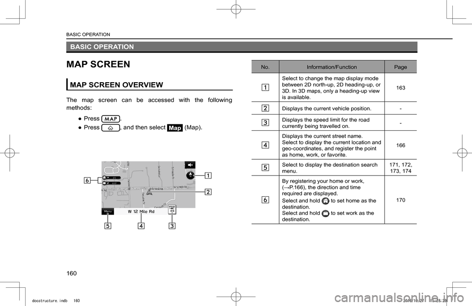 SUBARU IMPREZA 2017 5.G Navigation Manual BASIC OPERATION
MAP SCREEN
MAP SCREEN OVERVIEW
The  map  screen  can  be  accessed  with  the  following 
methods:
 