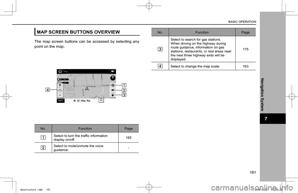 SUBARU IMPREZA 2017 5.G Navigation Manual MAP SCREEN BUTTONS OVERVIEW
The  map  screen  buttons  can  be  accessed by  selecting  any 
point on the map.
No.FunctionPage
�S�e�l�e�c�t� �t�o� �t�u�r�n� �t�h�e� �t�r�a�f�