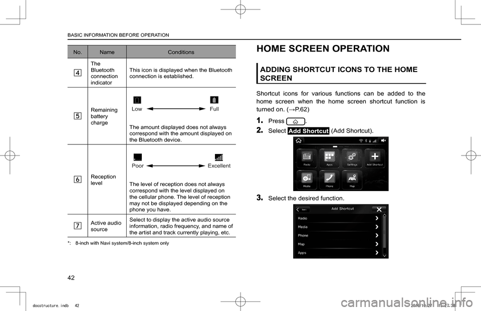 SUBARU IMPREZA 2017 5.G Navigation Manual No. NameConditions
The Bluetooth connection indicator
This icon is displayed when the Bluetooth connection is established.
Remaining battery charge
Low Full
The amount displayed does not always corres