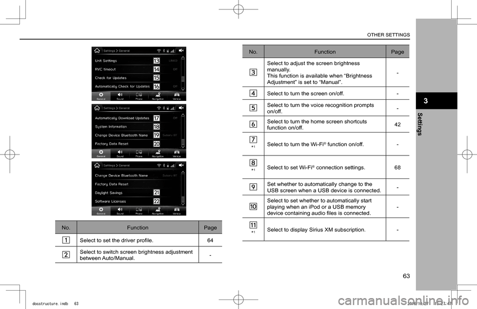 SUBARU IMPREZA 2017 5.G Navigation Manual No.FunctionPage
�S�e�l�e�c�t� �t�o� �s�e�t� �t�h�e� �d�r�i�v�e�r� �p�r�o�