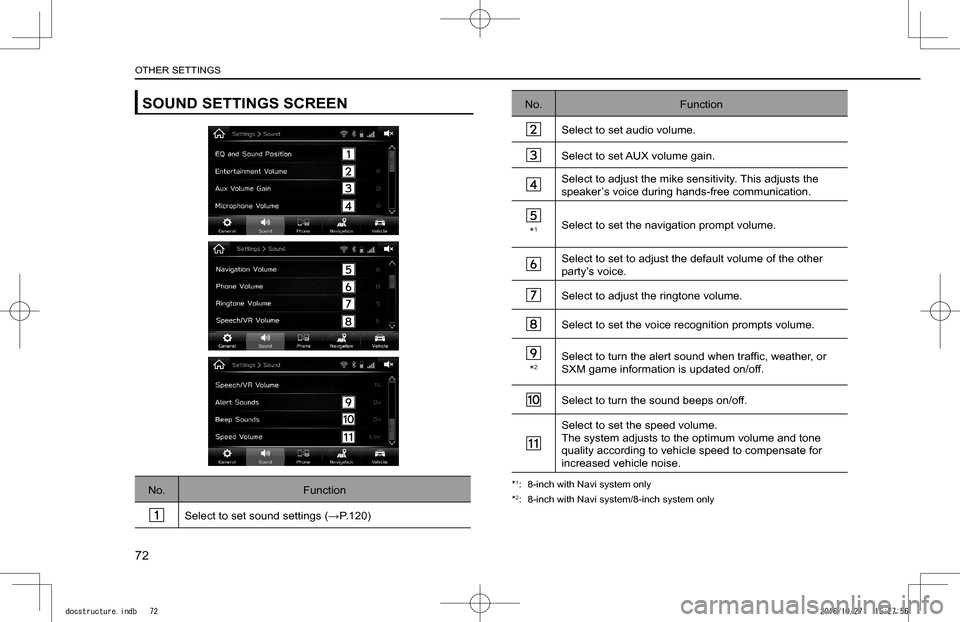 SUBARU IMPREZA 2017 5.G Navigation Manual SOUND SETTINGS SCREEN
No.Function
�S�e�l�e�c�t� �t�o� �s�e�t� �s�o�u�n�d� �s�e�t�t�i�n�g�s� �(W�P�.�1�2�0�)
No.Function
Select to set audio volume.
Select to set AUX volume gain.
Select to adjust the
