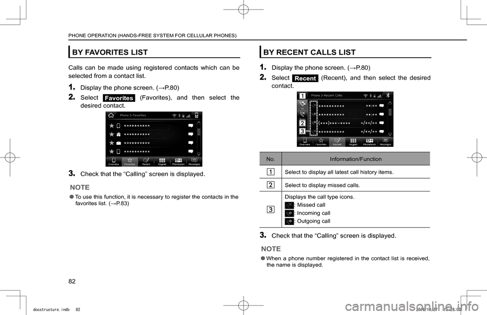 SUBARU IMPREZA 2017 5.G Navigation Manual BY FAVORITES LIST
Calls  can  be  made  using  registered  contacts  which  can  be 
selected from a contact list.
1. �D�i�s�p�l�a�y� �t�h�e� �p�h�o�n�e� �s�c�r�e�e�n�.� �(:�P�.�8�0�)
2. Select Favor