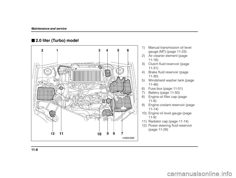 SUBARU IMPREZA WRX 2002 2.G Owners Manual Maintenance and service
11-8
�2.0 liter (Turbo) model
HGB005BB
1) Manual transmission oil level
gauge (MT) (page 11-23)
2) Air cleaner element (page
11-18)
3) Clutch fluid reservoir (page
11-31)
4) Br