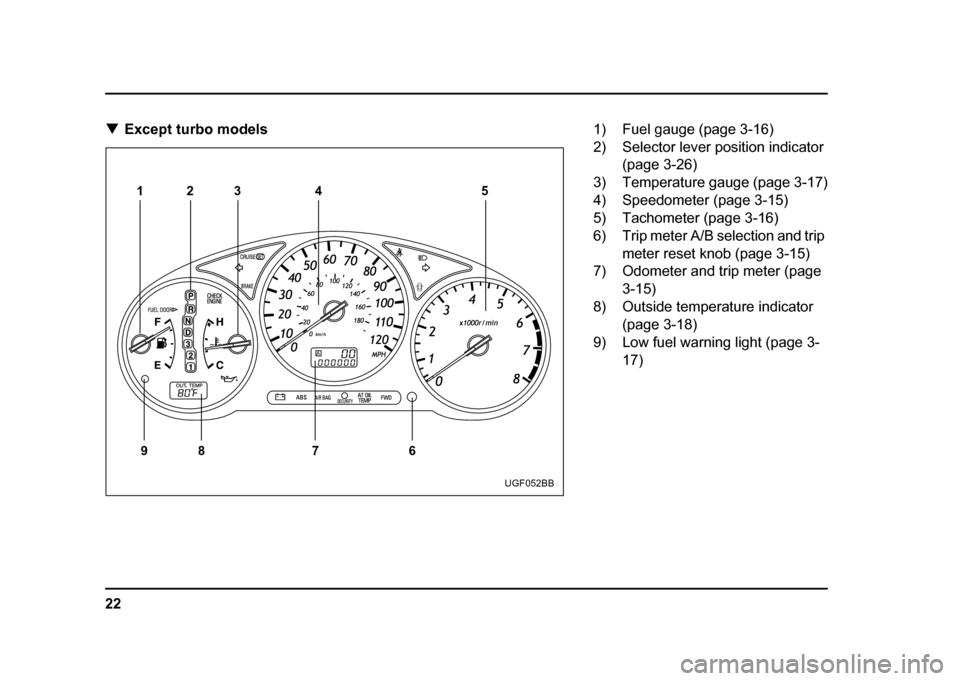 SUBARU IMPREZA WRX 2004 2.G Owners Manual 22
!
Except turbo models
A
1
98 7 6 3
24 5
UGF052BB
1) Fuel gauge (page 3-16)
2) Selector lever position indicator
(page 3-26)
3) Temperature gauge (page 3-17)
4) Speedometer (page 3-15)
5) Tachomet SUBARU IMPREZA WRX 2004 2.G Owners Manual 22
!
Except turbo models
A
1
98 7 6 3
24 5
UGF052BB
1) Fuel gauge (page 3-16)
2) Selector lever position indicator
(page 3-26)
3) Temperature gauge (page 3-17)
4) Speedometer (page 3-15)
5) Tachomet