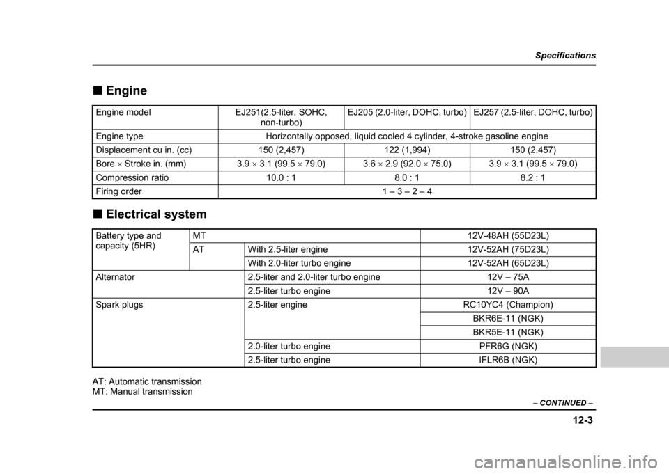 SUBARU IMPREZA WRX 2004 2.G Owners Manual 12-3
Specifications
–  CONTINUED  –
!Engine
! Electrical system
AT: Automatic transmission 
MT: Manual transmission
Engine modelEJ251(2.5-liter, SOHC,  non-turbo)EJ205 (2.0-liter, DOHC, turbo)EJ25