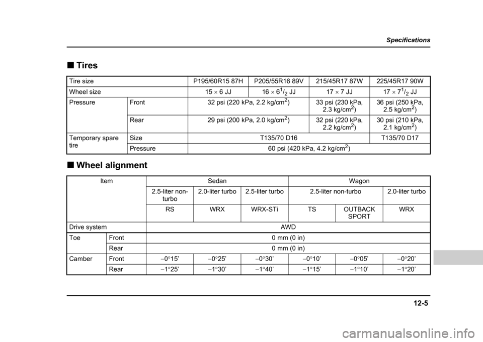 SUBARU IMPREZA WRX 2004 2.G Owners Manual 12-5
Specifications
–  CONTINUED  –
!Tires
! Wheel alignment
Tire sizeP195/60R15 87HP205/55R16 89V215/45R17 87W225/45R17 90W
Wheel size15 × 6 JJ16  × 6 1
/2  JJ17 
× 7 JJ17  × 7 1
/2  JJ
Press