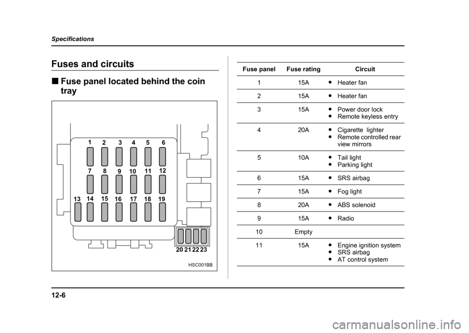 SUBARU IMPREZA WRX 2004 2.G Owners Manual 12-6
Specifications
Fuses and circuits !
Fuse panel located behind the coin  tray 
1
23456
78 9101112
13 14 15
16 17 18 19 
20 21 22 23
HSC001BB
Fuse panelFuse ratingCircuit
115A"Heater fan
215A"Heate
