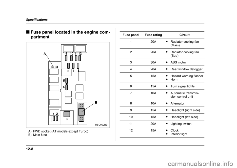 SUBARU IMPREZA WRX 2004 2.G Owners Manual 12-8
Specifications
!
Fuse panel located in the engine com- 
partment
A) FWD socket (AT models except Turbo) 
B) Main fuse 
A 12
3 B
4
5 6
78
91011
12
HSC002BB
Fuse panelFuse ratingCircuit
120A"
Radia