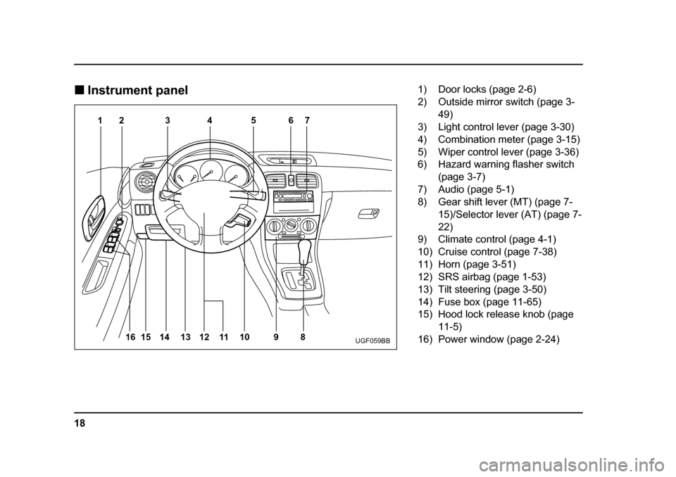 SUBARU IMPREZA WRX 2005 2.G Owners Manual 18
�„
Instrument panel
12 3 4 5 67
8
9
10
11
12
14
15
16 13
UGF059BB
1) Door locks (page 2-6) 
2) Outside mirror switch (page 3-
49)
3) Light control lever (page 3-30)
4) Combination meter (page 3-1