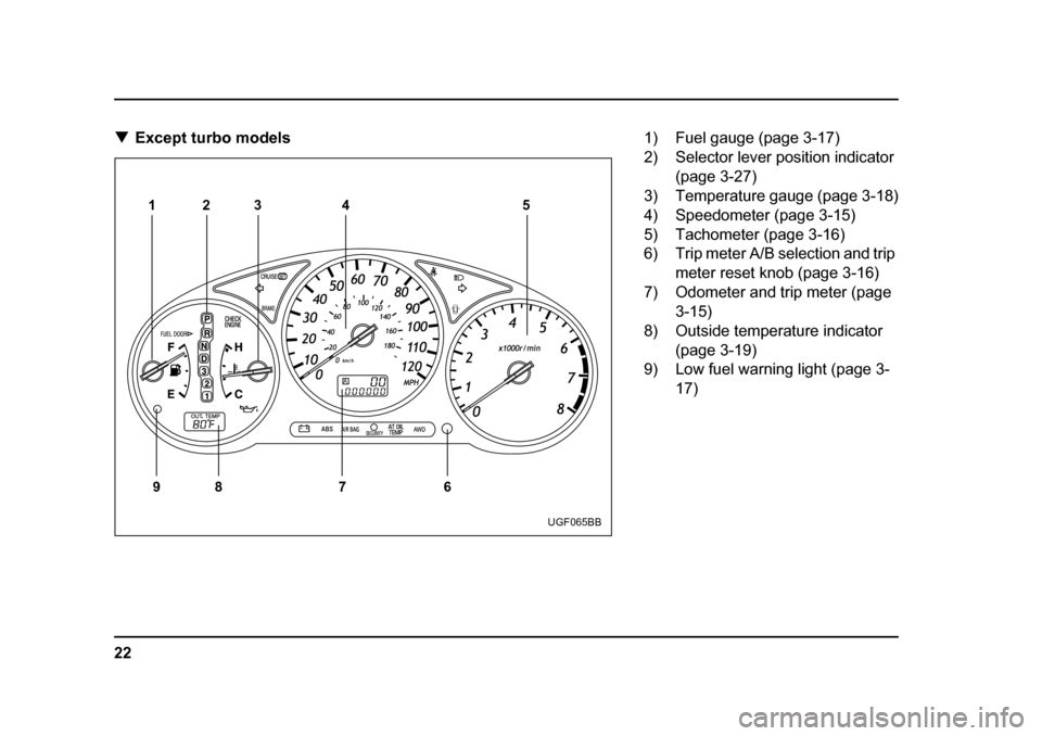 SUBARU IMPREZA WRX 2005 2.G Owners Manual 22
�T
Except turbo models
A
1
98 7 6 3
24 5
UGF065BB
1) Fuel gauge (page 3-17) 
2) Selector lever position indicator 
(page 3-27)
3) Temperature gauge (page 3-18)
4) Speedometer (page 3-15) 
5) Tachom