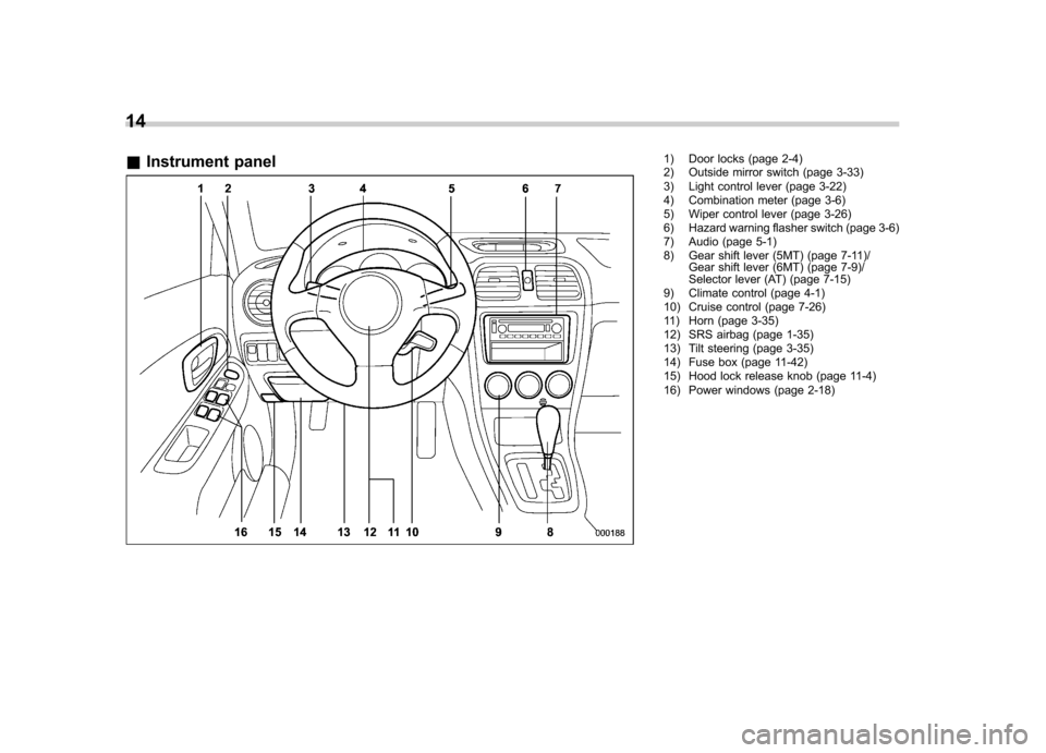 SUBARU IMPREZA WRX 2007 3.G User Guide 14 &Instrument panel
1) Door locks (page 2-4) 
2) Outside mirror switch (page 3-33) 
3) Light control lever (page 3-22) 
4) Combination meter (page 3-6) 
5) Wiper control lever (page 3-26)
6) Hazard w