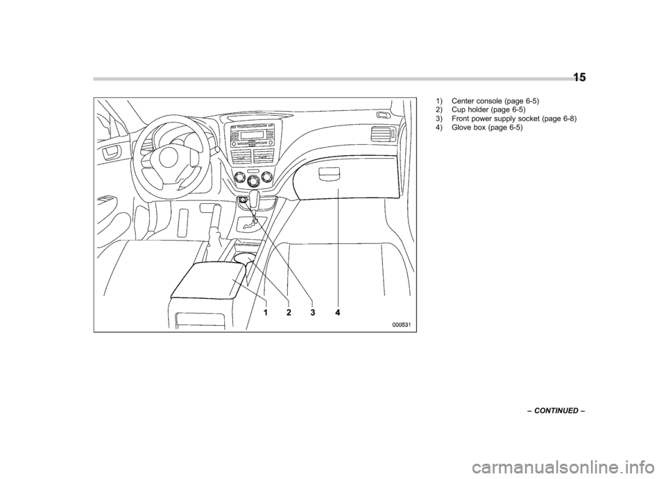SUBARU IMPREZA WRX 2011 4.G User Guide 1) Center console (page 6-5) 
2) Cup holder (page 6-5) 
3) Front power supply socket (page 6-8) 
4) Glove box (page 6-5)15
– CONTINUED –  