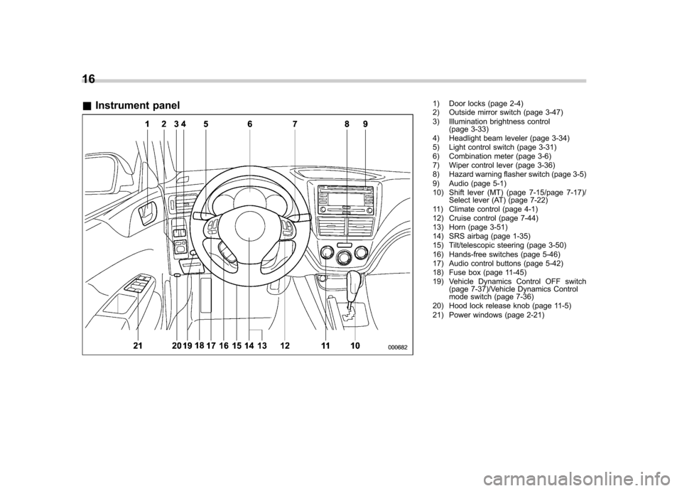 SUBARU IMPREZA WRX 2011 4.G User Guide 16 &Instrument panel
1) Door locks (page 2-4) 
2) Outside mirror switch (page 3-47) 
3) Illumination brightness control
(page 3-33)
4) Headlight beam leveler (page 3-34)
5) Light control switch (page 