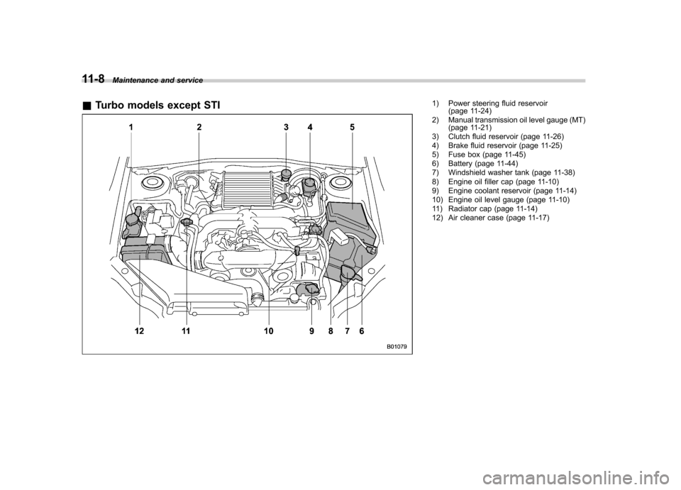 SUBARU IMPREZA WRX 2011 4.G Owners Manual 11-8Maintenance and service
& Turbo models except STI
1) Power steering fluid reservoir
(page 11-24)
2) Manual transmission oil level gauge (MT) (page 11-21)
3) Clutch fluid reservoir (page 11-26)
4) SUBARU IMPREZA WRX 2011 4.G Owners Manual 11-8Maintenance and service
& Turbo models except STI
1) Power steering fluid reservoir
(page 11-24)
2) Manual transmission oil level gauge (MT) (page 11-21)
3) Clutch fluid reservoir (page 11-26)
4)