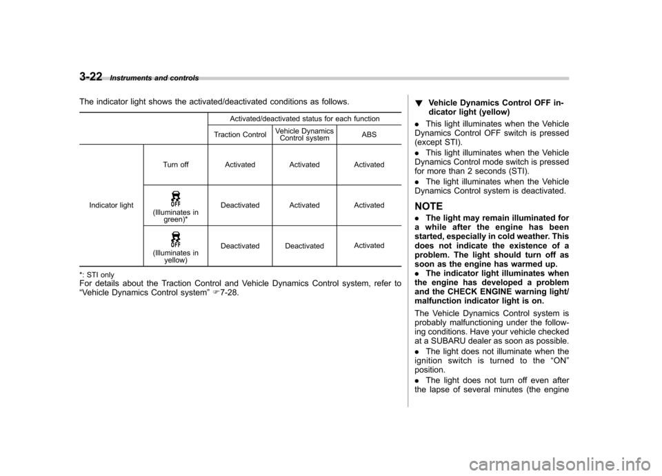 SUBARU IMPREZA WRX 2013 4.G Owners Manual 3-22Instruments and controls
The indicator light shows the activated/deactivated conditions as follows.
Activated/deactivated status for each function
Traction Control Vehicle Dynamics
Control system 