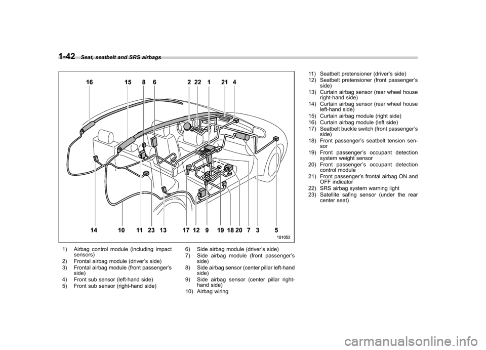 SUBARU IMPREZA WRX 2013 4.G Owners Manual 1-42Seat, seatbelt and SRS airbags
1) Airbag control module (including impact
sensors)
2) Frontal airbag module (driver ’s side)
3) Frontal airbag module (front passenger ’s
side)
4) Front sub sen