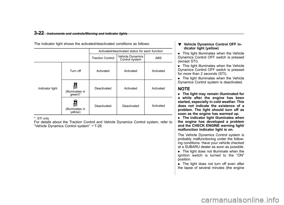 SUBARU IMPREZA WRX 2014 4.G Owners Manual 3-22Instruments and controls/Warning and indicator lights
The indicator light shows the activated/deactivated conditions as follows.Activated/deactivated status for each function
Traction Control Vehi