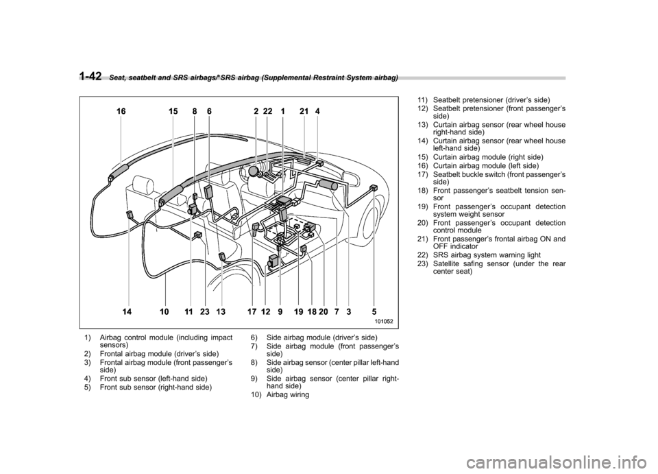 SUBARU IMPREZA WRX 2014 4.G Owners Guide 1-42Seat, seatbelt and SRS airbags/*SRS airbag (Supplemental Restraint System airbag)
1) Airbag control module (including impactsensors)
2) Frontal airbag module (driver ’s side)
3) Frontal airbag m