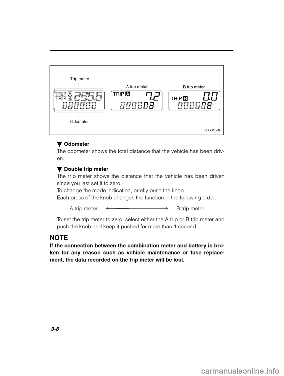 SUBARU LEGACY 2002 3.G Owners Manual 3-8
HB3015BB
�Odometer
The odometer shows the total distance that the vehicle has been driv- en. � Double trip meter
The trip meter shows the distance that the vehicle has been driven 
since you last 