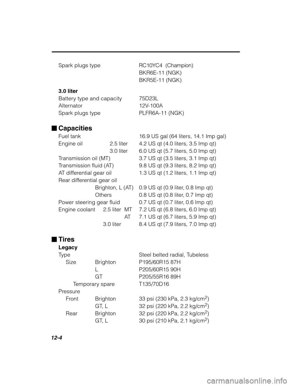 SUBARU LEGACY 2002 3.G Owners Manual 12-4
Spark plugs type RC10YC4  (Champion)BKR6E-11 (NGK) BKR5E-11 (NGK)
3.0 liter
Battery type and capacity 75D23L
Alternator 12V-100A
Spark plugs type PLFR6A-11 (NGK)
� Capacities 
Fuel tank 16.9 US g