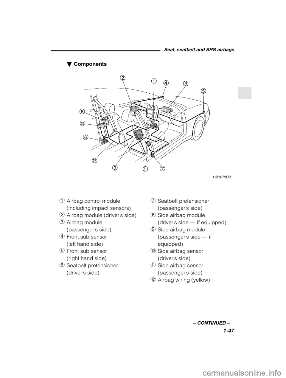 SUBARU LEGACY 2002 3.G Owners Manual Seat, seatbelt and SRS airbags1-47
–
 CONTINUED  –
�Components
HB1079DB
1 Airbag control module (including impact sensors)
2 Airbag module (driver ’s side)
3 Airbag module 
(passenger’ s side)