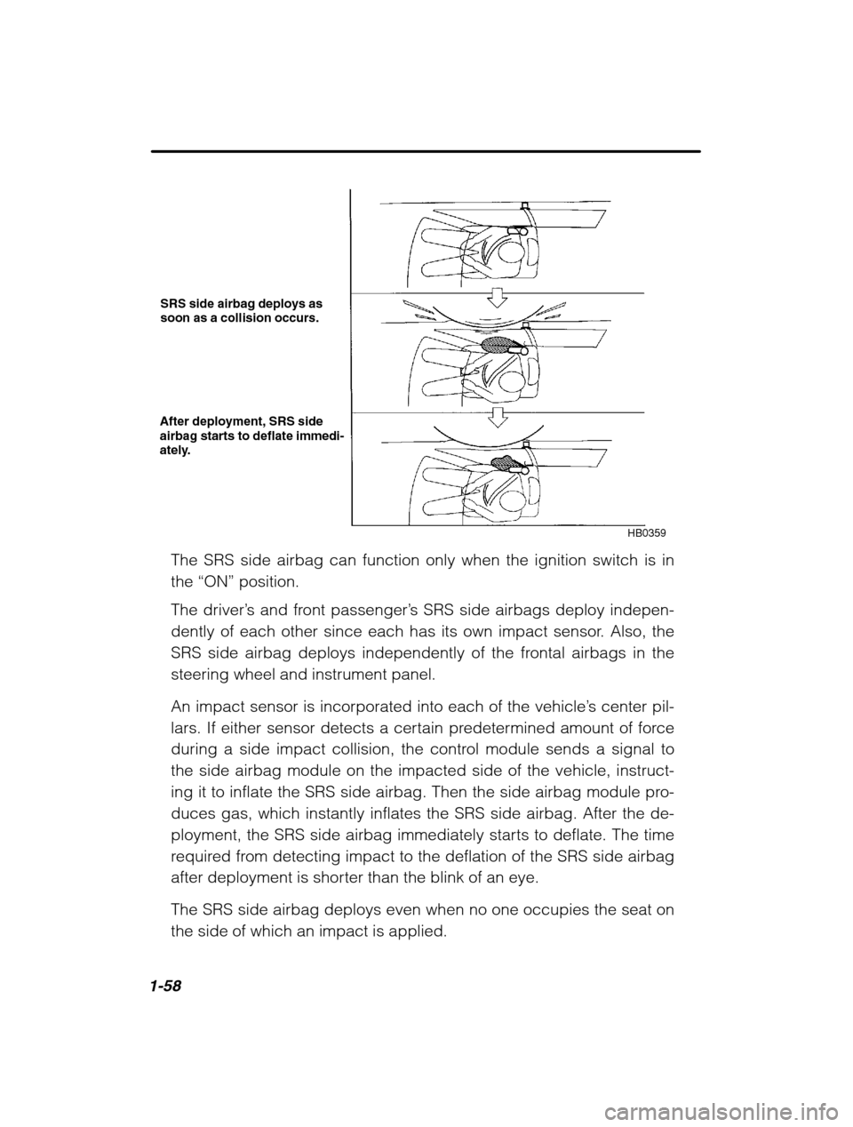 SUBARU LEGACY 2002 3.G Owners Manual 1-58
SRS side airbag deploys as soon as a collision occurs.
After deployment, SRS sideairbag starts to deflate immedi- 
ately. HB0359
The SRS side airbag can function only when the ignition switch is 