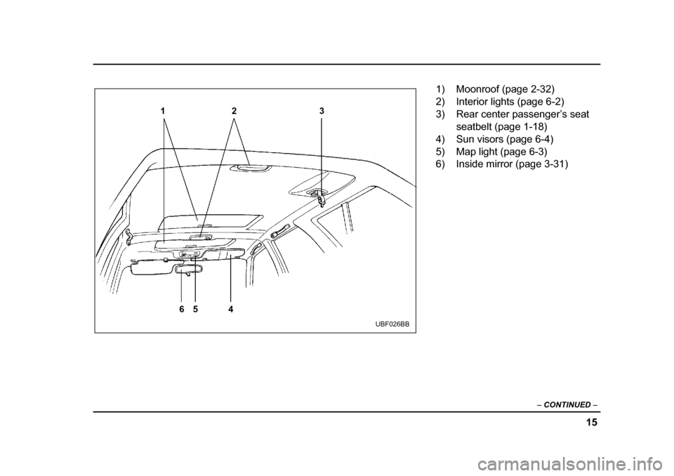 SUBARU LEGACY 2004 4.G Owners Manual 15
–
 CONTINUED  –
12 3
4
5
6
UBF026BB
1) Moonroof (page 2-32) 
2) Interior lights (page 6-2) 
3) Rear center passenger’s seat 
seatbelt (page 1-18)
4) Sun visors (page 6-4)
5) Map light (page 6