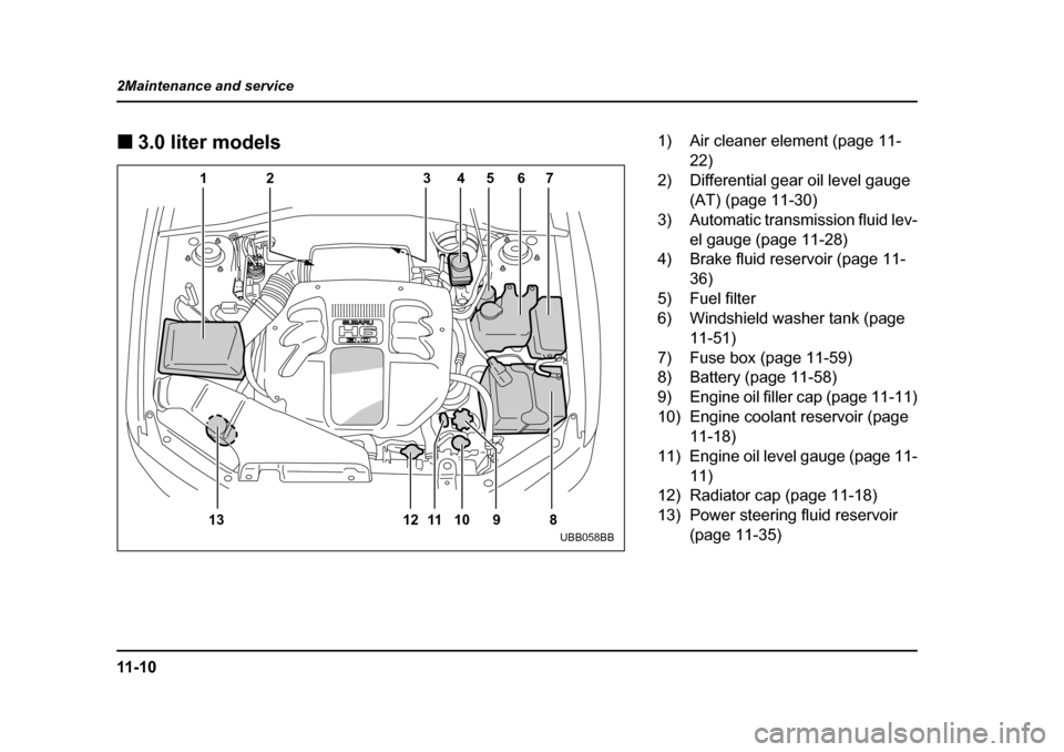 SUBARU LEGACY 2004 4.G Owners Manual 11 - 1 0
2Maintenance and service �„
3.0 liter models
12 3 45 67
8
9
10
11
12
13
UBB058BB
1) Air cleaner element (page 11-
22)
2) Differential gear oil level gauge  (AT) (page 11-30)
3) Automatic tr