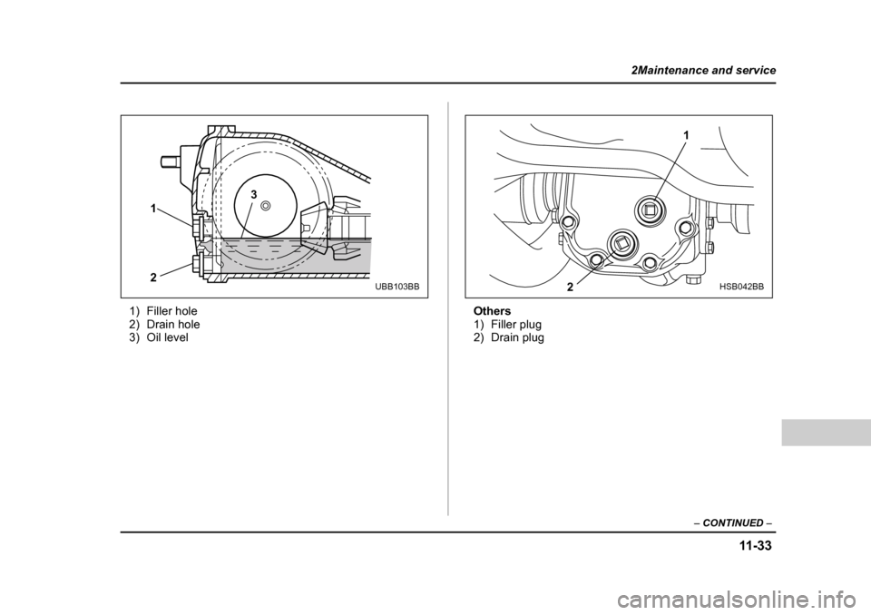 SUBARU LEGACY 2004 4.G Owners Manual 11 -3 3
2Maintenance and service
– CONTINUED  –
1) Filler hole 
2) Drain hole
3) Oil level Others
1) Filler plug
2) Drain plug
1 23
UBB103BB2 1HSB042BB 