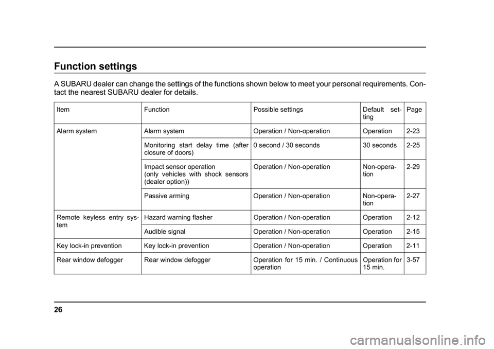 SUBARU LEGACY 2005 4.G Owners Manual 26
Function settings 
A SUBARU dealer can change the settings of the functions shown below to meet your personal requirements. Con- 
tact the nearest SUBARU dealer for details.Item Function Possible s